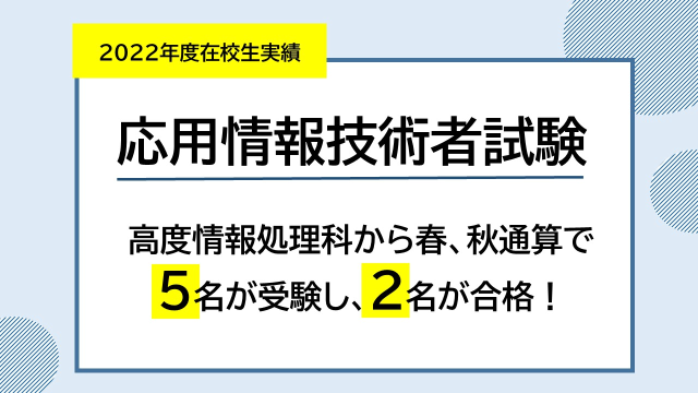 2022年度応用情報技術者試験実績